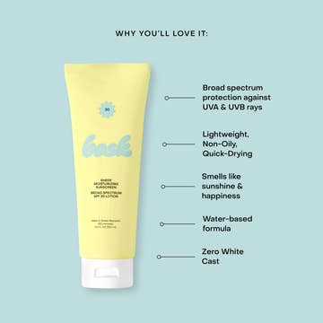 Bask Spf Lotion Sunscreen Travel Size