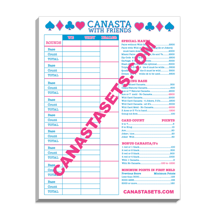 Scorekeeping PAD for Canasta.
