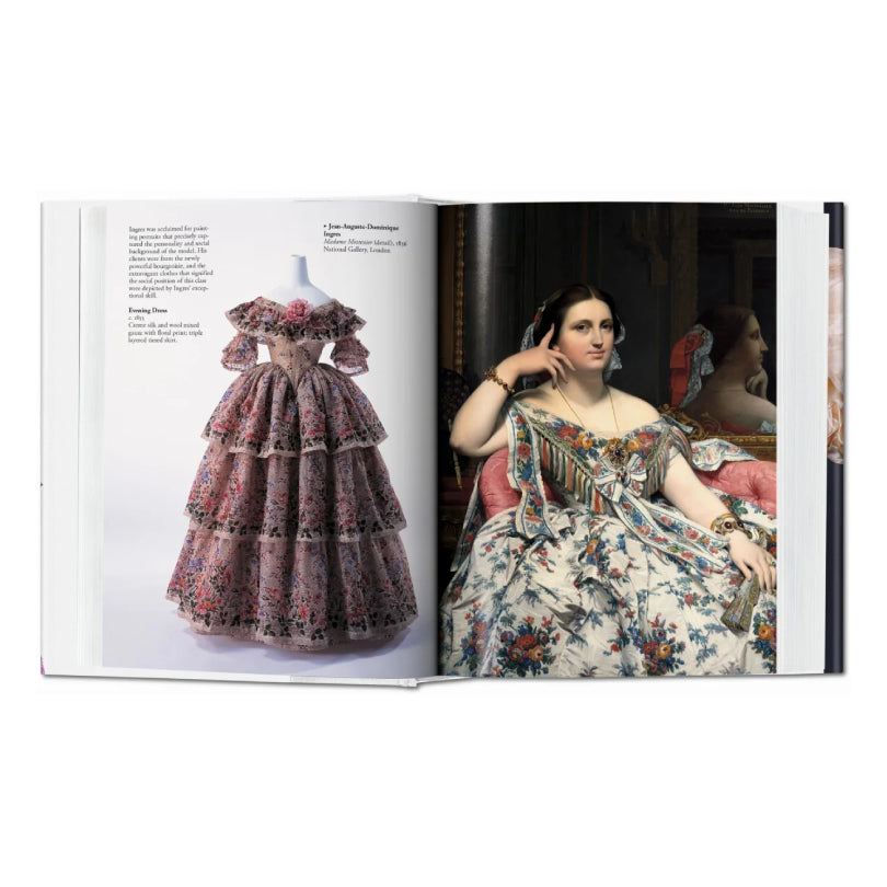 Fashion History: 18th to 20th Century