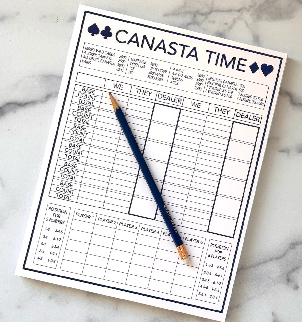 blue Canasta score sheet with a pencil on a marble surface